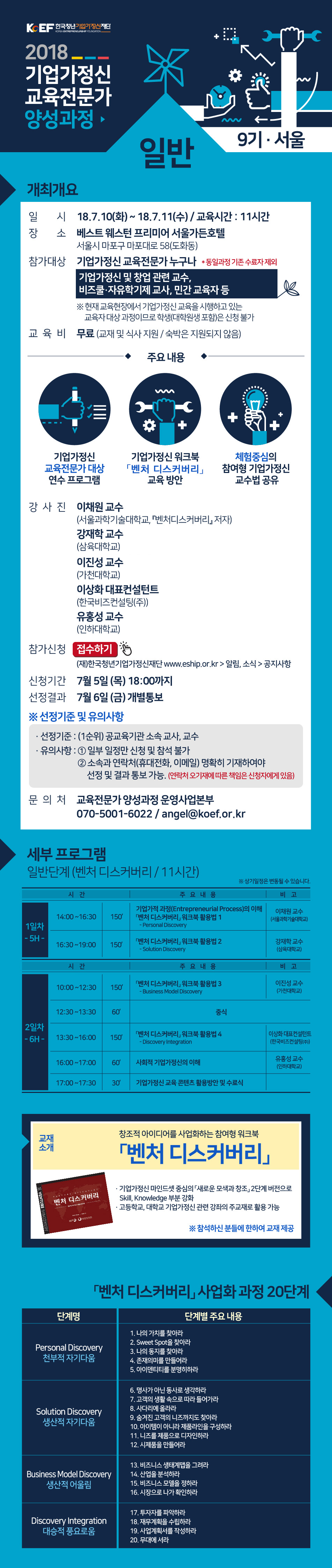 2018 제3차 기업가정신 교육전문가 양성과정 일반9기 (모집마감)