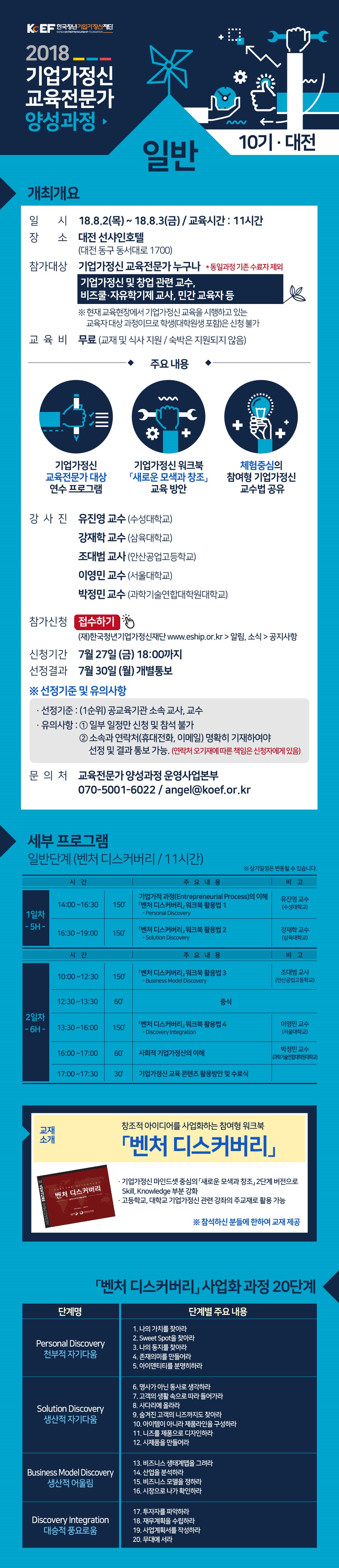 2018 제5차 기업가정신 교육전문가 양성과정(일반10기)