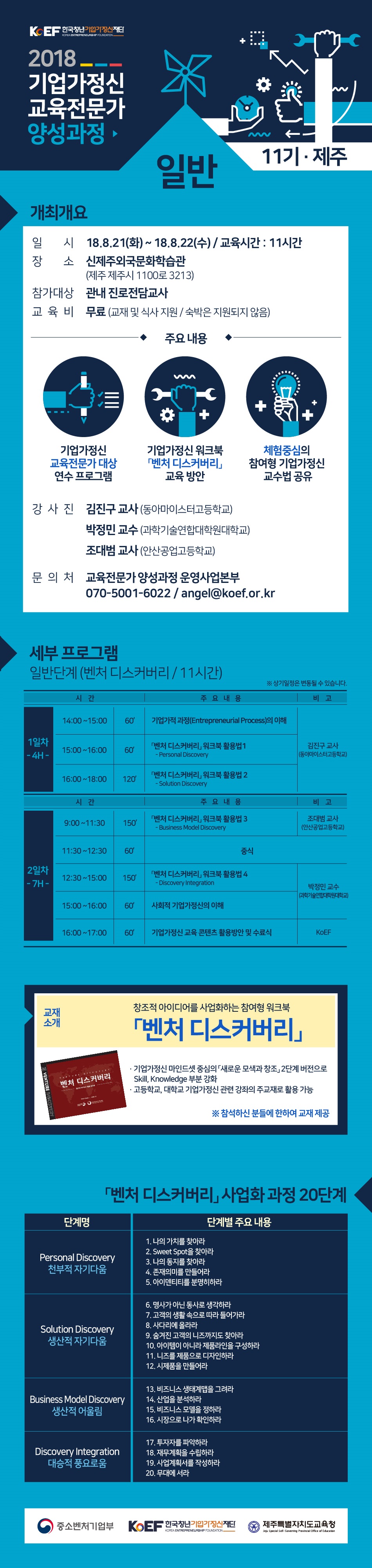 2018 제6차 기업가정신 교육전문가 양성과정(일반11기)